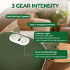 EssenzaSkin™ 4D Smart Neck & Shoulder Massager | Deep Kneading Relaxation
