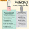 Premium Portable Juicer Blender