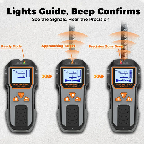 6in1 Stud Finder Wall Scanner Detector Multifunction Wall Scanner for AC Cable Wires Wood Metal Pipe Electronic Measuring Tools